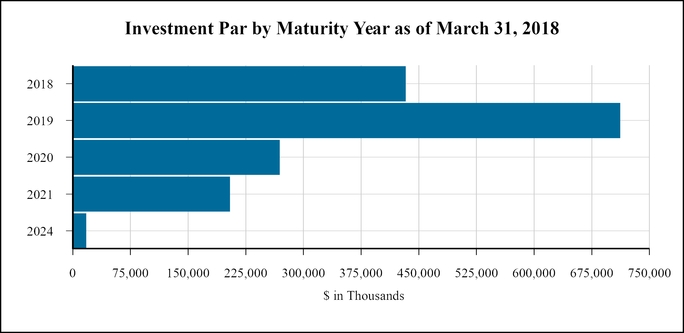 chart-185a7a41a13051d4a5f.jpg