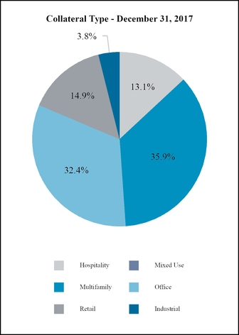 chart-23c5d5ed882255758c8.jpg