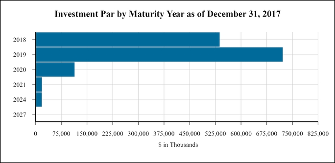 chart-46c59686e08a5bc0b77.jpg