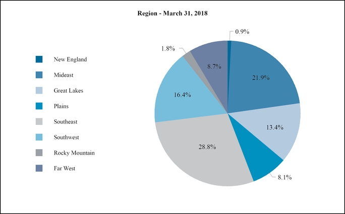 chart-7d9b63d3a9785040818.jpg