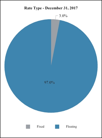 chart-f03ec2037e74564e97a.jpg