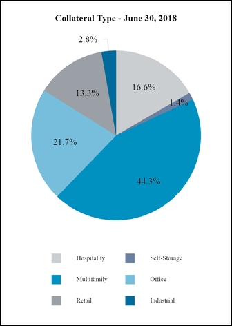 chart-4956164225de537cba3.jpg