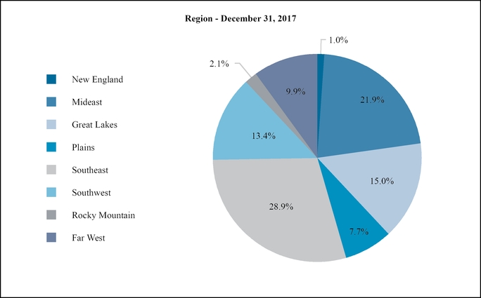 chart-84661f1cda7c5c1bb00.jpg