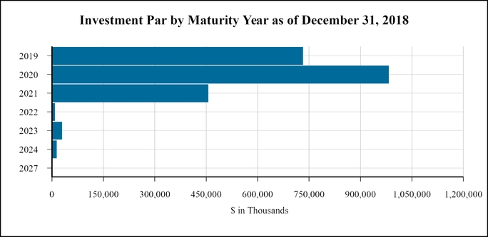 chart-2357daf99b8f5725834a01.jpg