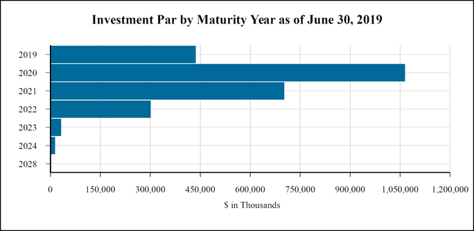 chart-6247e5d85c915ad5b8ea01.jpg