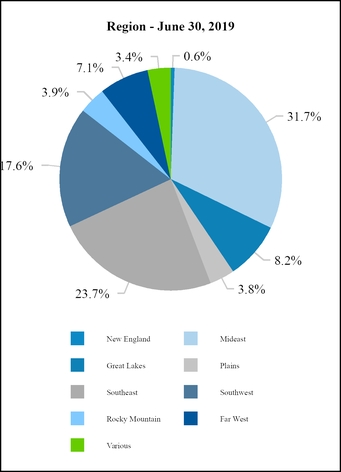 chart-93e5c8daf9d45f779a9a01.jpg