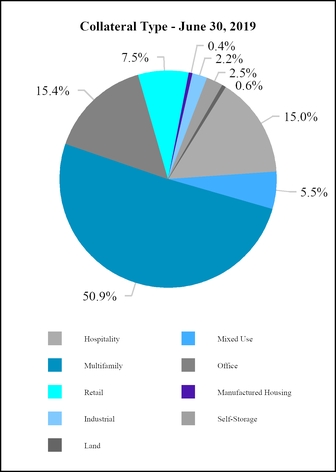 chart-b954da60a27c57f884ba01.jpg