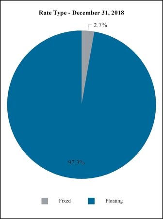 chart-c407f62ff184587e89ba01.jpg