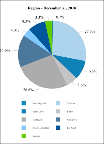 chart-eb19ab62736e538d916a01.jpg