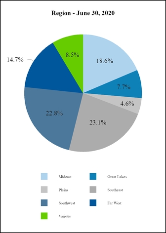 chart-21e36ef224075750b26.jpg