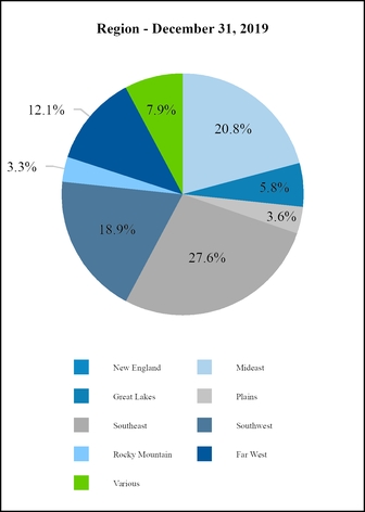 chart-72b79f346dae5dae9fd.jpg