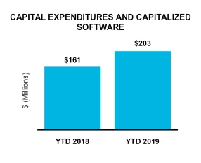 chart-66197064211a5939823.jpg