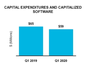 chart-30a0b1bb0d1b5fb4911.jpg