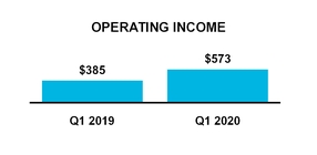 chart-4968aea57a8b58dd890.jpg