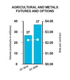 chart-f03efc83627a5f08909.jpg