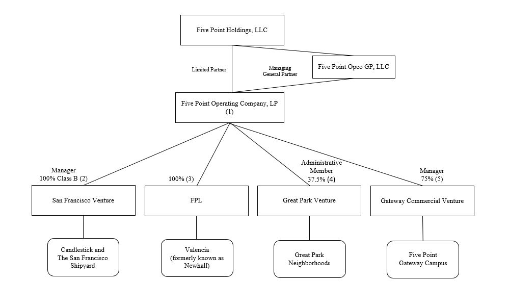 fph-20200930_g1.jpg