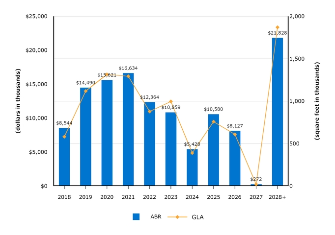 chart-08bbea5c36cc006ddcf.jpg