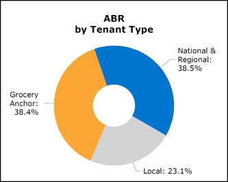 chart-38dce80a99410ca7b7a.jpg