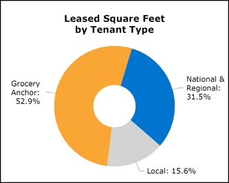 chart-4856f45985674637a72.jpg