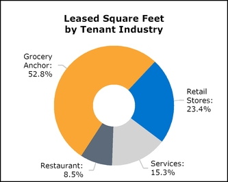 chart-499dddd5f918314f813.jpg