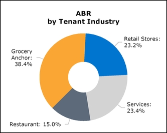 chart-dcb1458bfd3ee921563.jpg