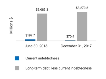 chart-858596d3ff9152e5903.jpg