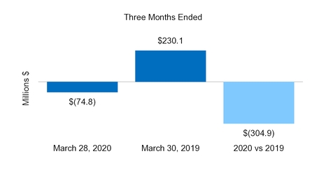 chart-ee2f8d595af152e784d.jpg