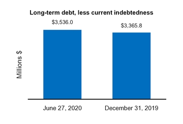 chart-6425151ad6cd5b1fa96.jpg