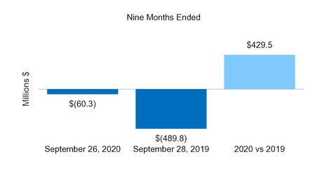 chart-a7f9749e3d245919a3a.jpg