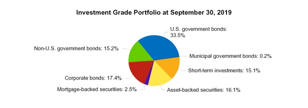 chart-7afa4fc11ca1566986b.jpg