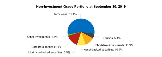 chart-f471ccc6c0695534a18.jpg