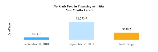 chart-0d314ebee92e585ea32.jpg