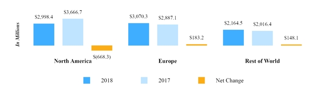 chart-18c0784a5ab555079b4a03.jpg