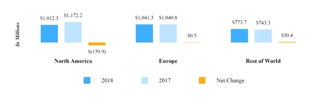 chart-7f5b9e716c4858899d5a03.jpg