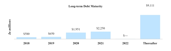 chart-b7ed08c9dece5b16964a03.jpg