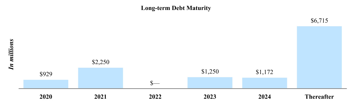 myl-20200930_g6.jpg