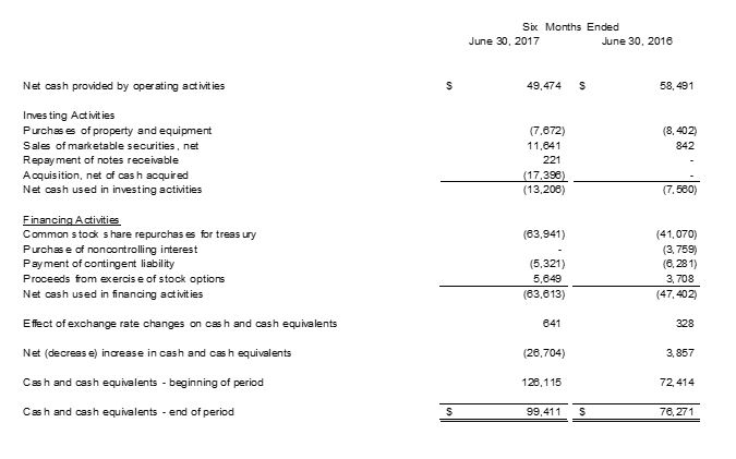 statementofcashflows.jpg