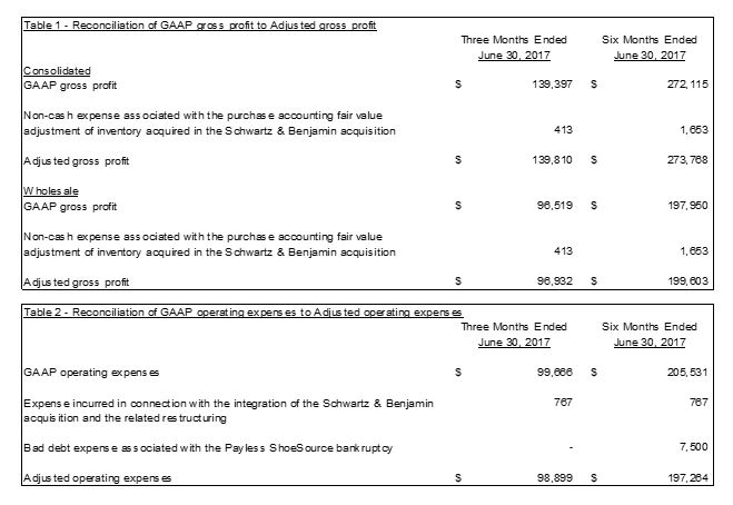 table1and2a01.jpg