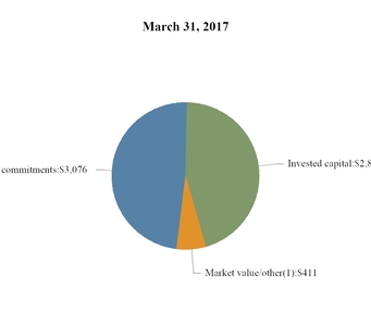 chart-03ab70a32825591ba5aa01.jpg