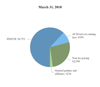 chart-9b976c47f2035caf96fa01.jpg