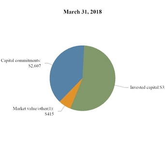 chart-cb71d3283f295d65beca01.jpg