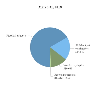 chart-edfe215d17ab5de2b93.jpg