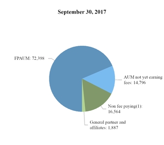 chart-1b6ee6a83a7b550e3ec.jpg