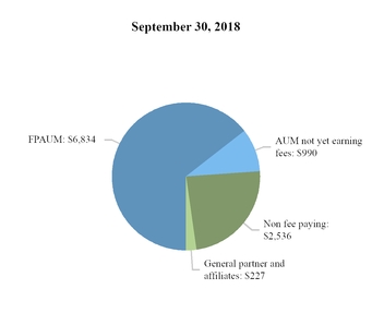 chart-dff21257b635883967a.jpg