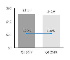 chart-7ee2b4cd2883042e0cb.jpg