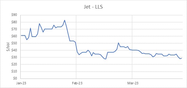 Jet - LLS.jpg