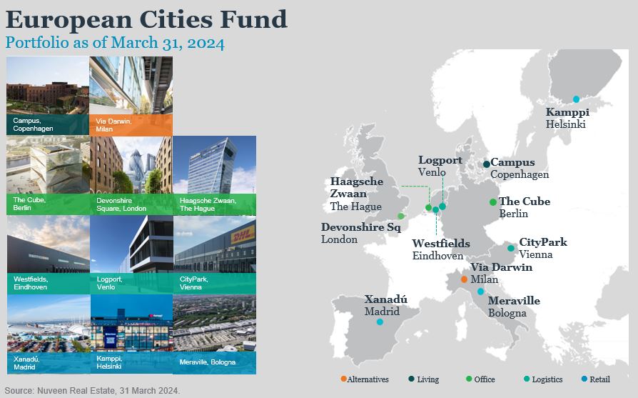 ECF Asset Map 2Q24.jpg