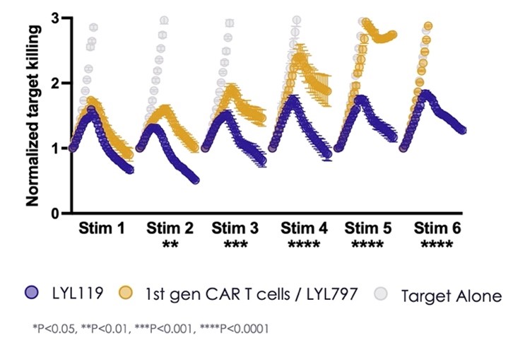 Figure4v2.jpg