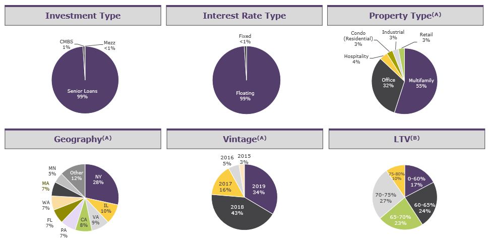 piecharts723.jpg