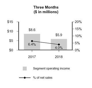 chart-1a066a9deae05ca3b71.jpg